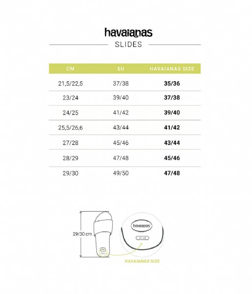 Havaianas size