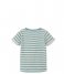 Name It  Nmmdow Short Sleeve Top Mineral Blue (4447579)