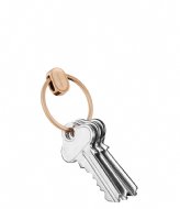 Orbitkey Ring V2 Rose Gold (RGD)