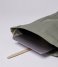 Sandqvist Laptop rugzak Dante 15 Inch Dusty green with natural leather (SQA1577) Q3-20 Sandqvist Laptop rugzak Dante 15 Inch Dusty green with natural leather (SQA1577) Q3-20