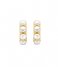 TI SENTO - Milano  925 Sterling Silver Earrings 7962YP Pearl with yellow gold plated