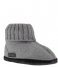 Bergstein Pantoffels Bergstein Cozy Glam Silver colored (299) Bergstein Pantoffels Bergstein Cozy Glam Silver colored (299)