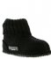 Bergstein Pantoffels Bergstein Cozy Black (01) Bergstein Pantoffels Bergstein Cozy Black (01)