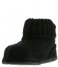 Bergstein Pantoffels Bergstein Cozy Black (01) Bergstein Pantoffels Bergstein Cozy Black (01)