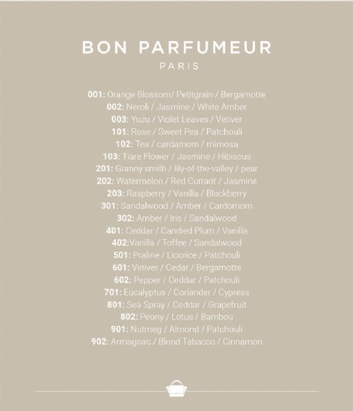Bon Parfumeur  Discovery set 21 Minishots 2.5 ml Multi