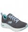 Skechers  Arch Fit Comfy Wave Charcoal Turquoise
