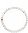 TI SENTO - Milano  Silver Gold Plated Necklace 34017YP White (letter)